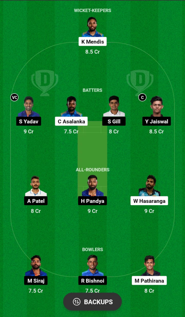 SL vs IND Dream11 Prediction