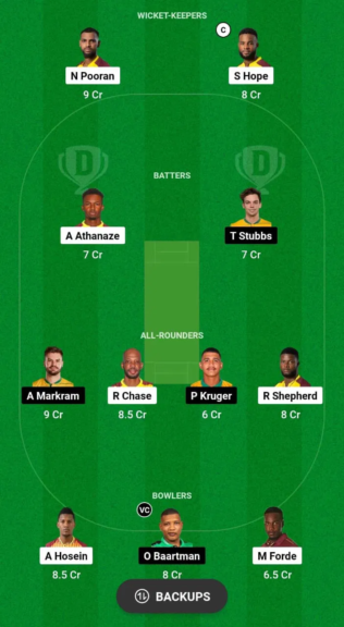 WI vs SA Dream11 Prediction