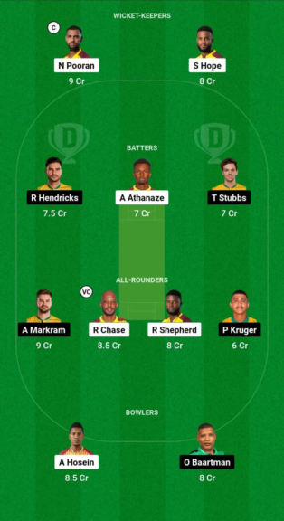 Wi vs SA Dream11 Prediction