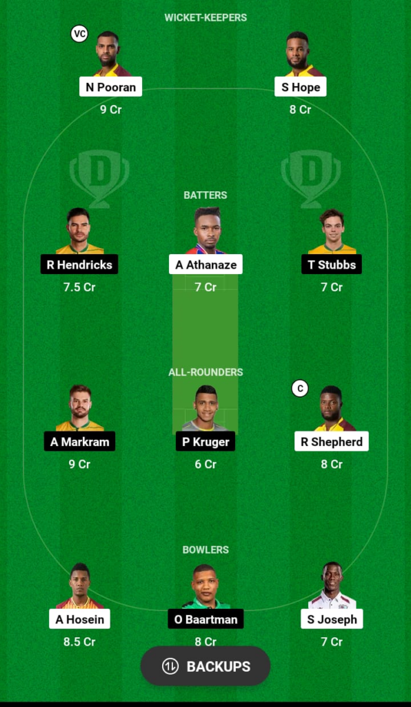 WI vs SA Dream11 Prediction