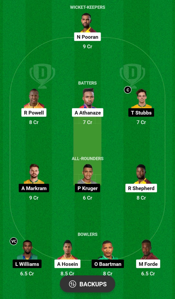 WI vs SA Dream11 Prediction