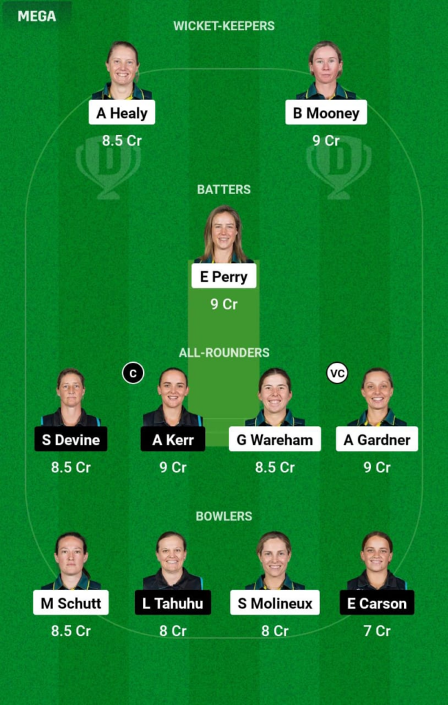 AUS-W vs NZ-W Dream11 Prediction Today Match Team 1