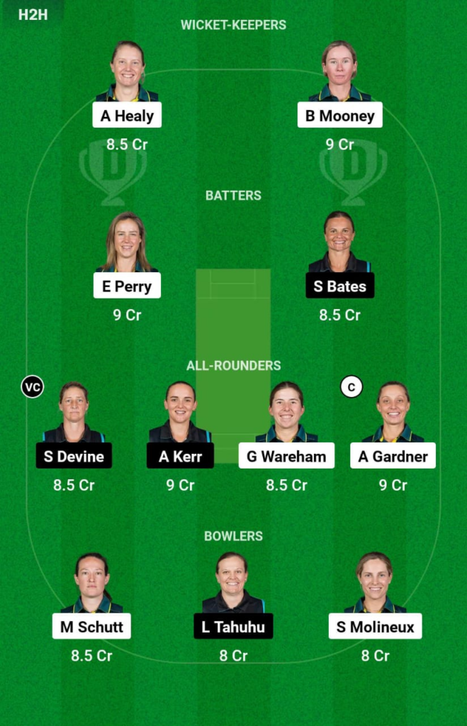 AUS-W vs NZ-W Dream11 Prediction Today Match Team 2